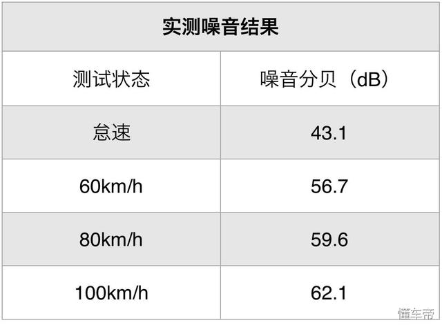 金牛座轮胎多少钱