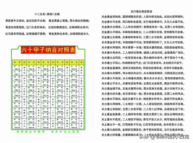 蜡烛金命命运如何