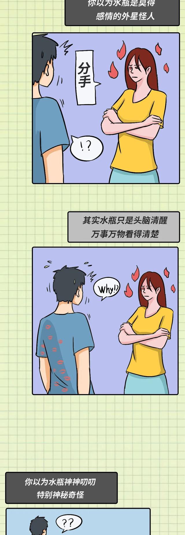 水瓶座vs水瓶座