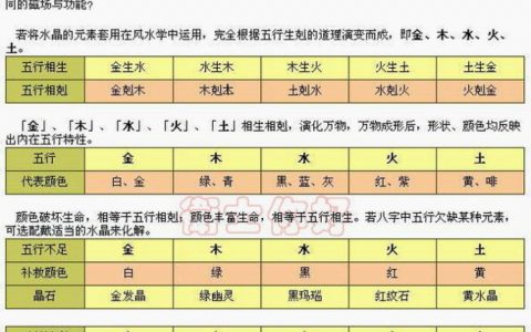 已知八字如何推算五行缺什么的简单介绍