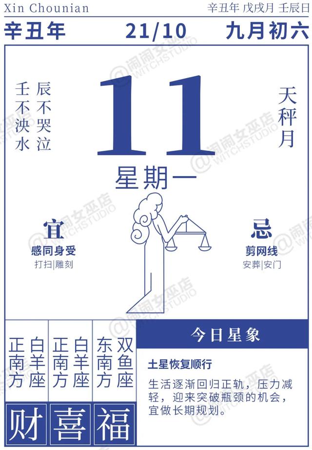 狮子座幸运数字