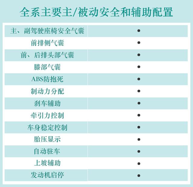 金牛座2015款报价表