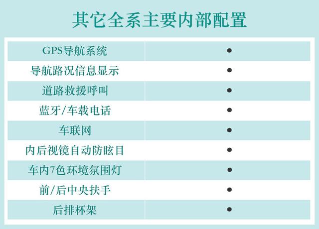 金牛座2015款报价表