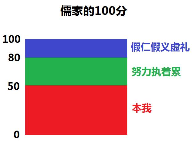 a型的命运如何