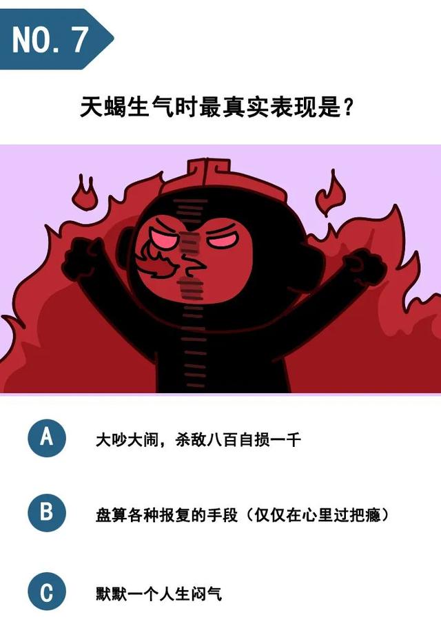 天蝎座介绍