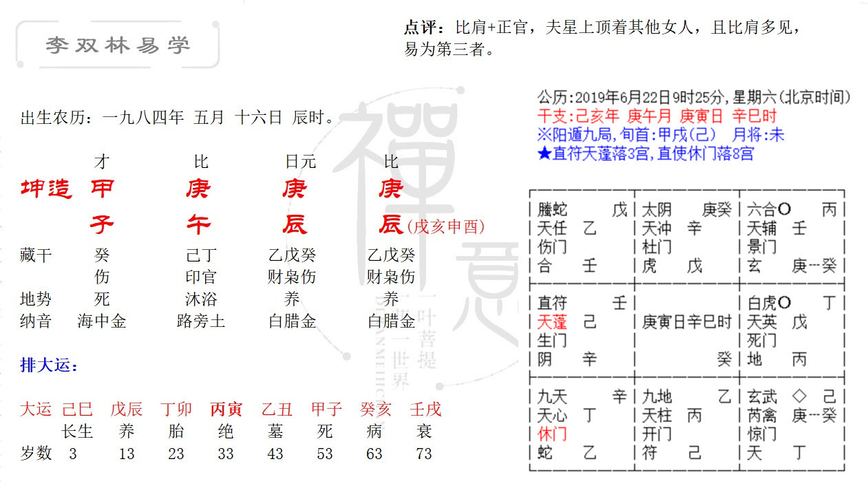 李双林易学八字忌神如何找