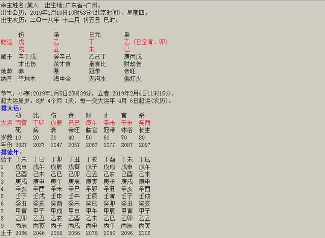 八字如何断兄妹个数