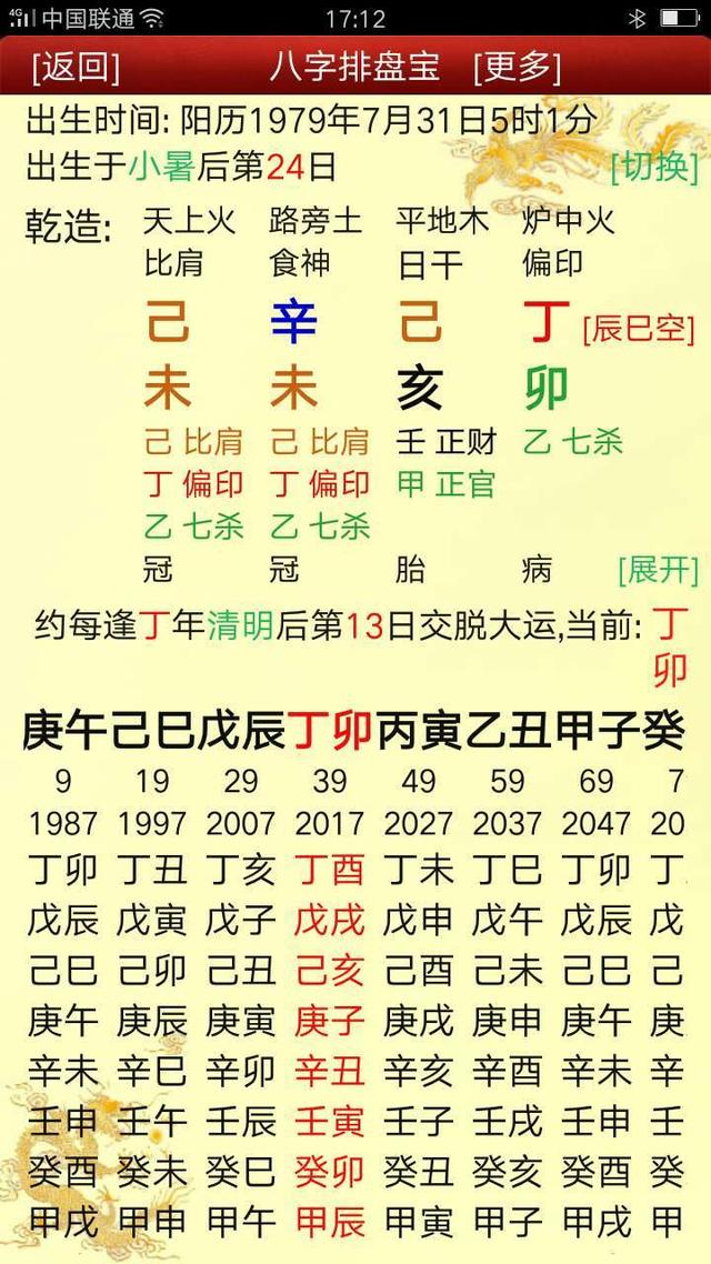 如何化解八字中的比劫