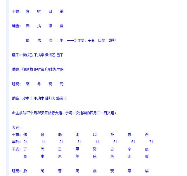 如何从八字排盘解析女命婚姻运势