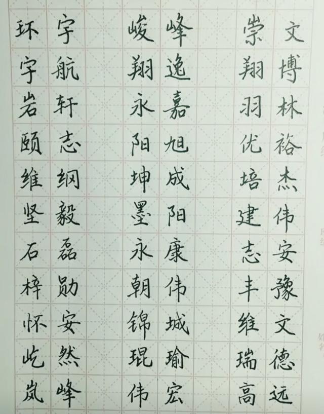 八字喜水如何取名