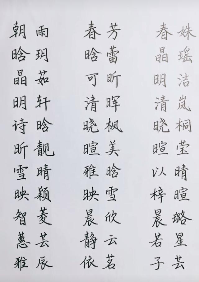 八字喜水如何取名