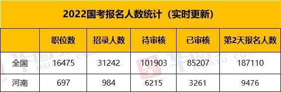 属马2022年7月运势如何