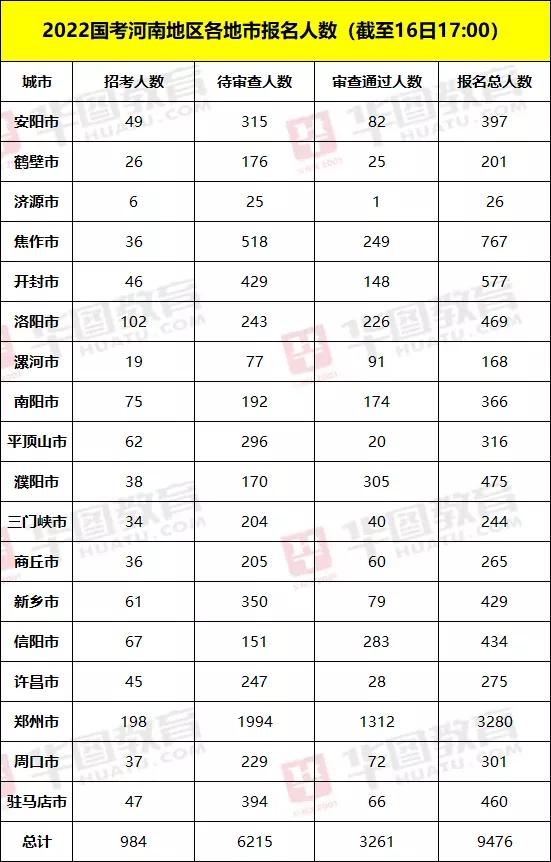 属马2022年7月运势如何