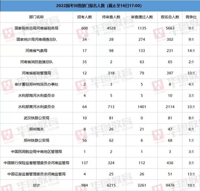 属马2022年7月运势如何