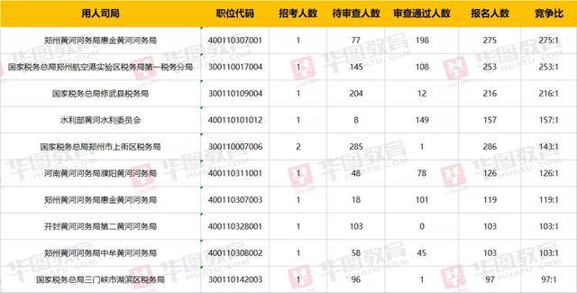 属马2022年7月运势如何