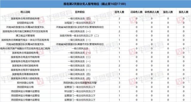 属马2022年7月运势如何