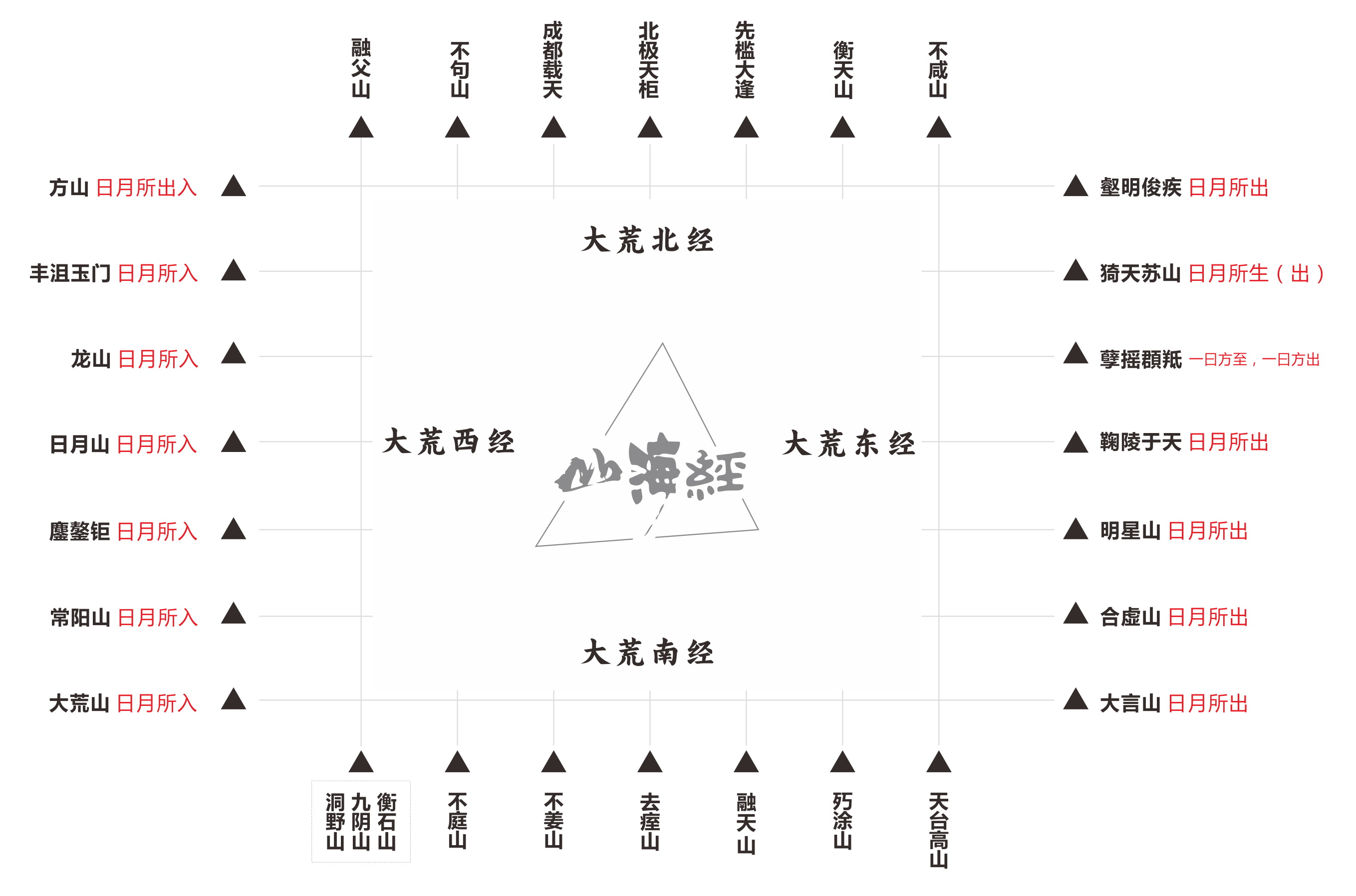 2022农历八月二十八出生的男子命运如何