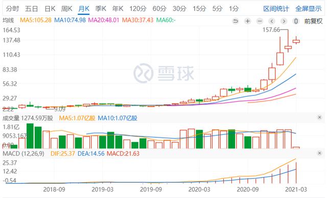 那么中文站的命运会如何呢