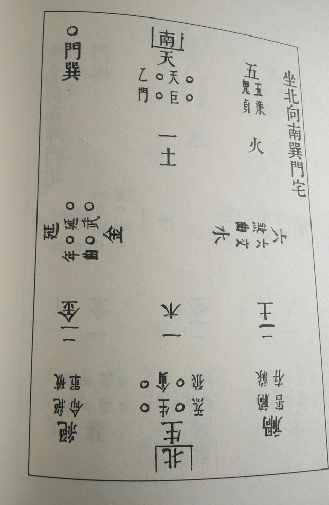 如何推算八字凶年