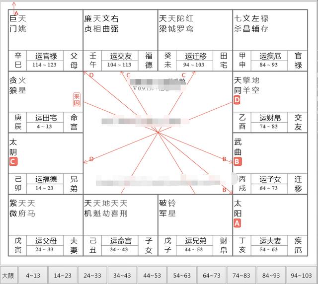 太阴入福德宫的人性格命运如何