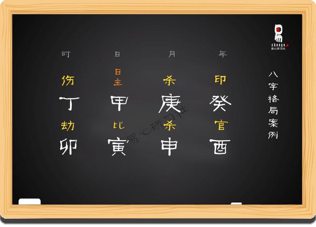 算八字如何捉用神