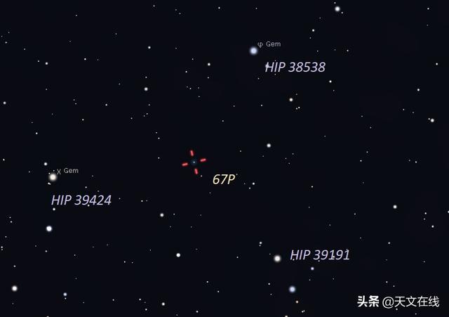 双子座星图