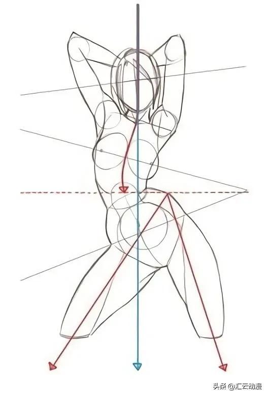 人体八字如何平衡