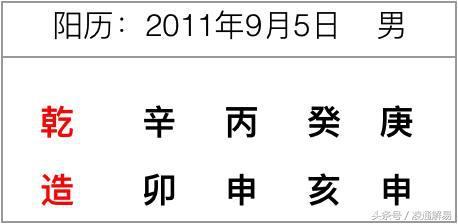 八字命盘如何分析