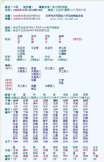 八字如何推交运