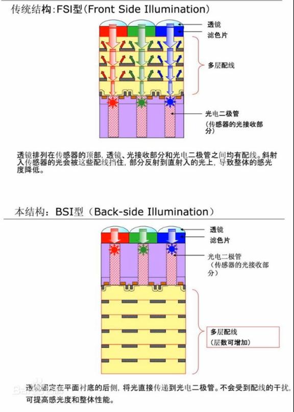 华为p20如何显示正在运行的程序