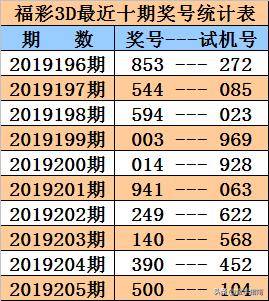 己亥年辛未月庚午日命运如何