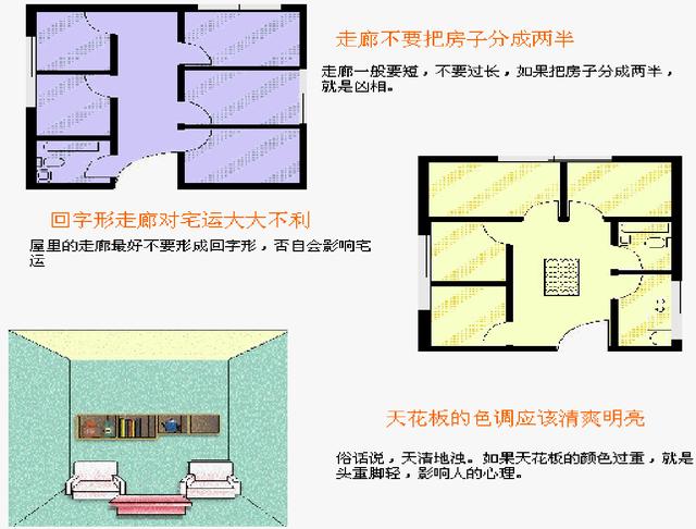 如何易经巧妙布置家居风水