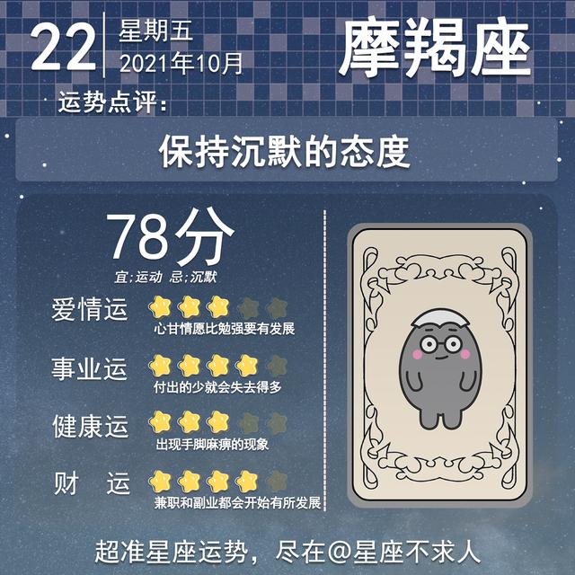 鼠2021年3月7号运势如何