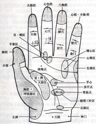 周易六十四卦如何配六十干支数