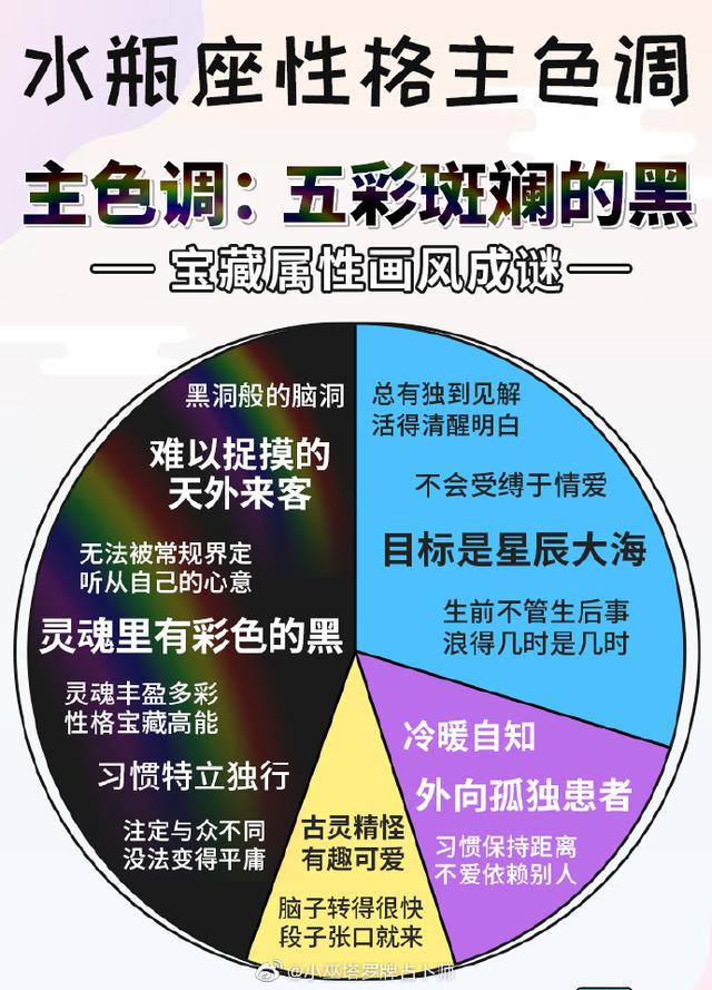 金牛座专属颜色