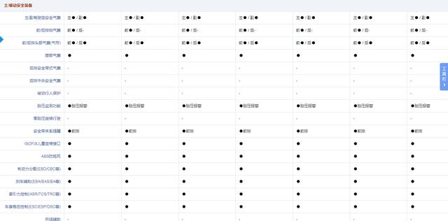 金牛座 报价及图片