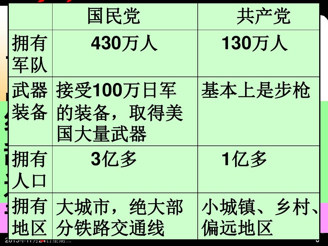 1985年11月6的人命运如何