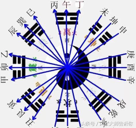 八字巳亥相冲如何化解