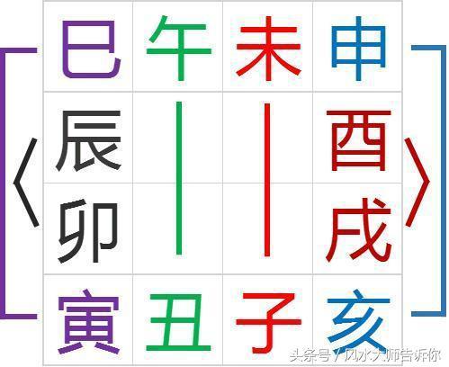 八字巳亥相冲如何化解