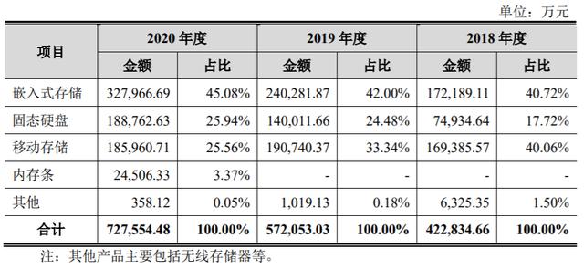 64的龙在2022运势如何