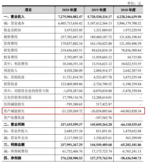 64的龙在2022运势如何