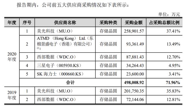 64的龙在2022运势如何