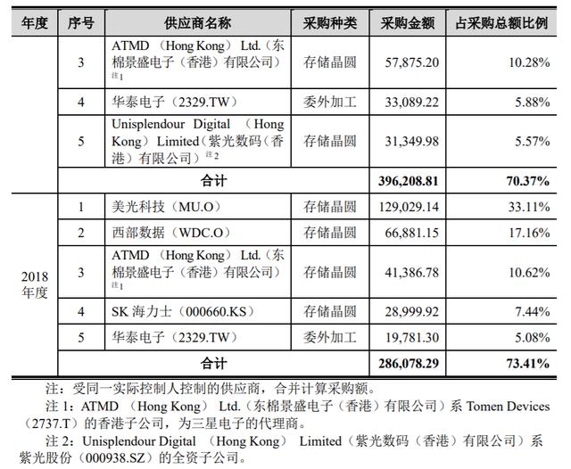 64的龙在2022运势如何