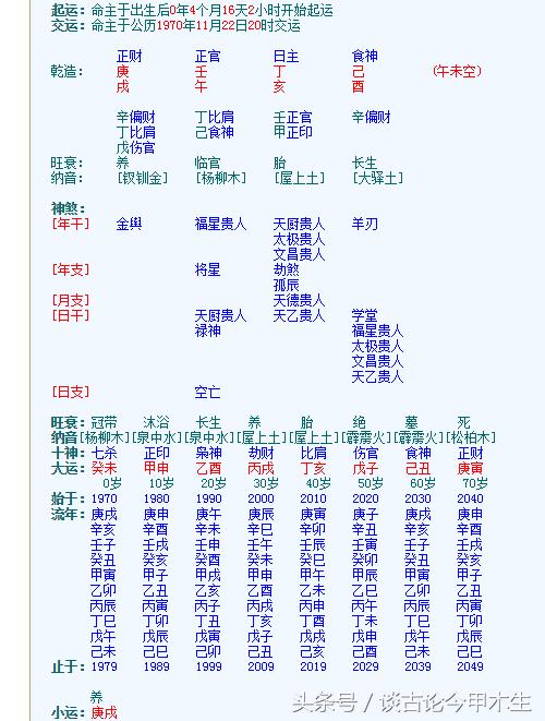 他的八字如何