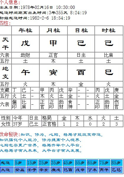 2021年八字官煞星的运势如何的简单介绍