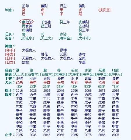 八字缺金如何起名字