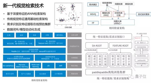 百度如何人脸测运势