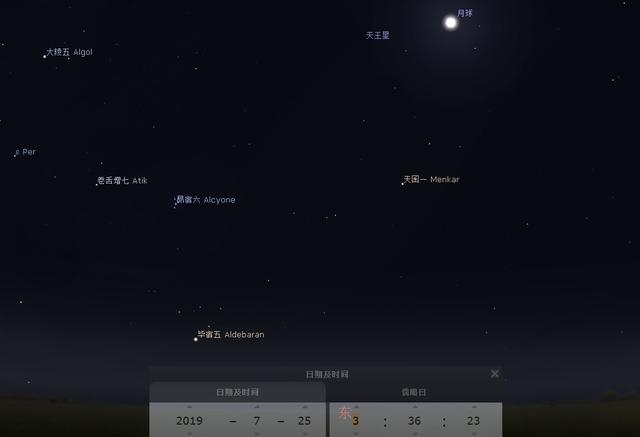 金牛座星图