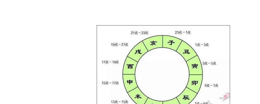 九月初八出生的人命运如何