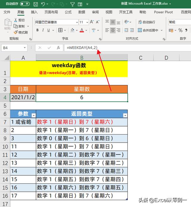 如何计算程序或某函数运行时间